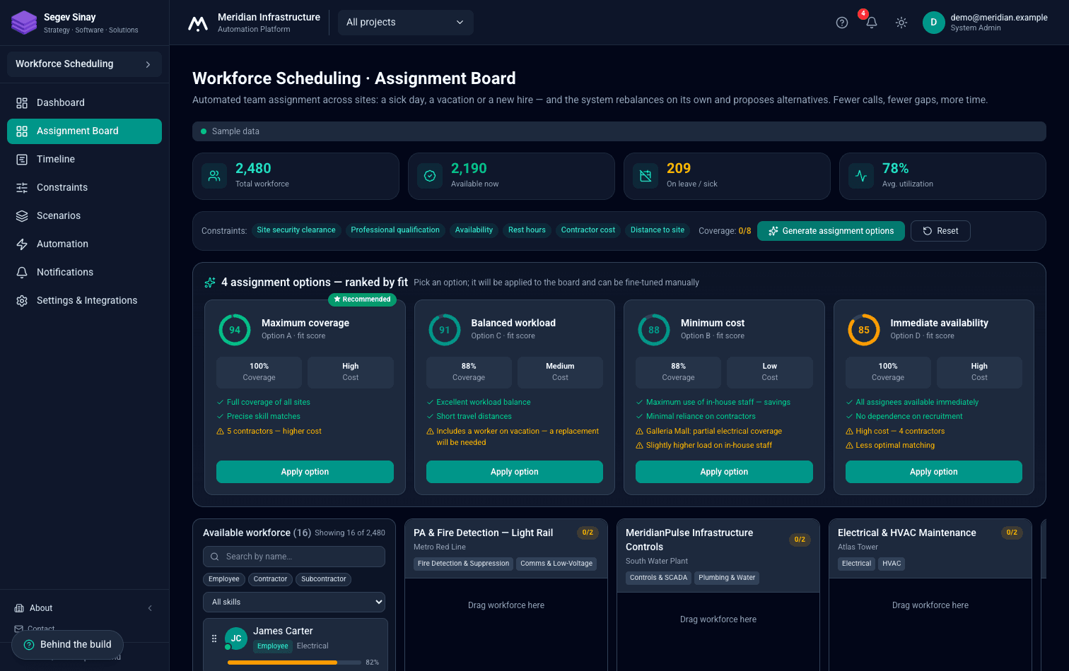 Workforce scheduling that rebalances itself across 180 sites